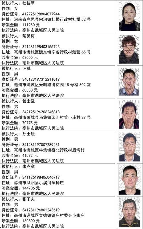瓦房店爆料人名单公布最新,揭秘背后真相与人物关系