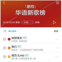 音乐最新爆料,最新热门歌曲幕后故事大揭秘