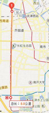 天津红旗南路最新爆料,繁华街区焕新记