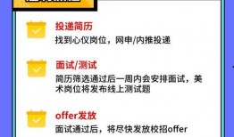 娱乐爆料招聘信息最新,最新招聘信息，揭秘娱乐圈幕后团队招聘热潮！