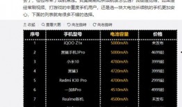 iqooz7最新配置爆料信息,旗舰性能与极致体验的完美融合”