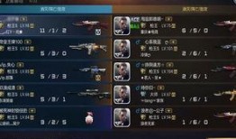 枪战王者最新武器爆料表,全新武器爆料，战场风云再起！