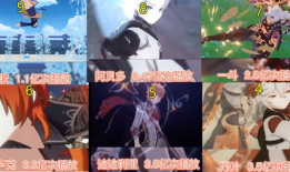 原神爆料角色最新排行,角色排行揭晓，谁将引领潮流？